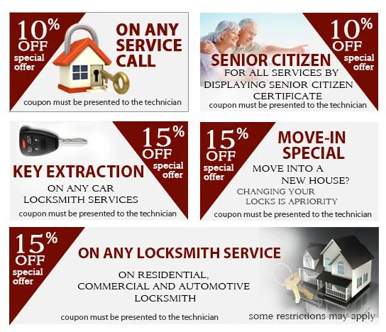 Locksmith Lock Store Scottsdale, AZ 480-612-9248